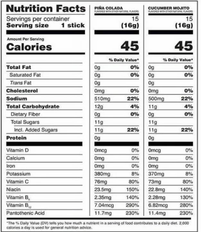 X1 STICK - HYDRATION MULTIPLIER NON-ALCOHOLIC ELECTROLYTE DRINK MIX - CUCUMBER MOJITO