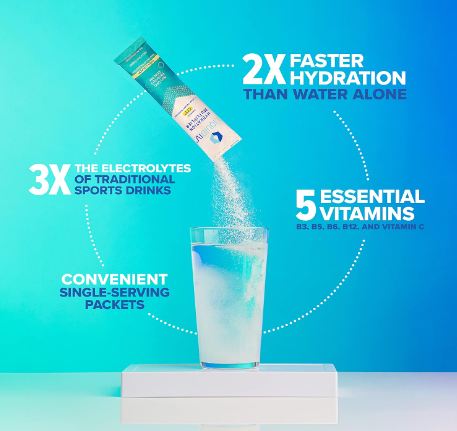 X1 STICK - HYDRATION MULTIPLIER NON-ALCOHOLIC ELECTROLYTE DRINK MIX - PIÑA COLADA